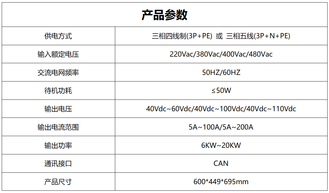 中等SLC产品参数_01