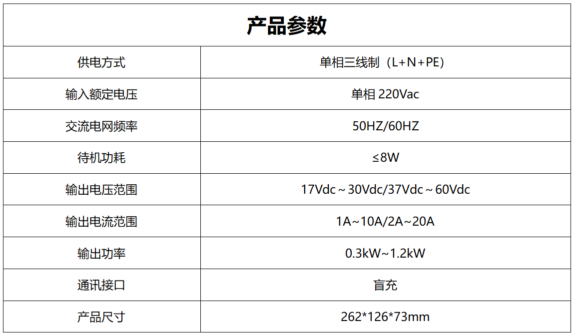 TTSC产品参数_01