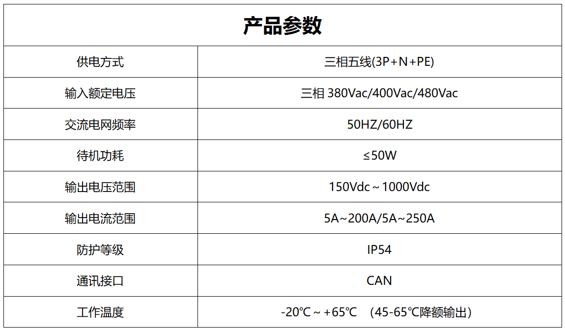 高等TTKC产品参数_01
