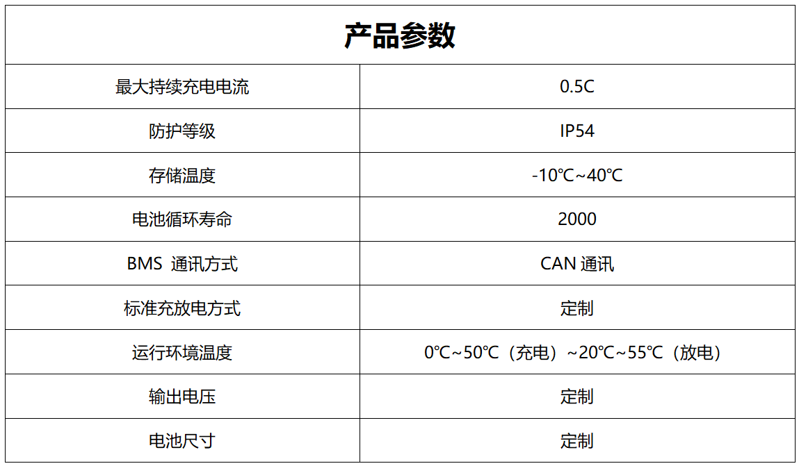 ESS系列储能系统产品参数_01