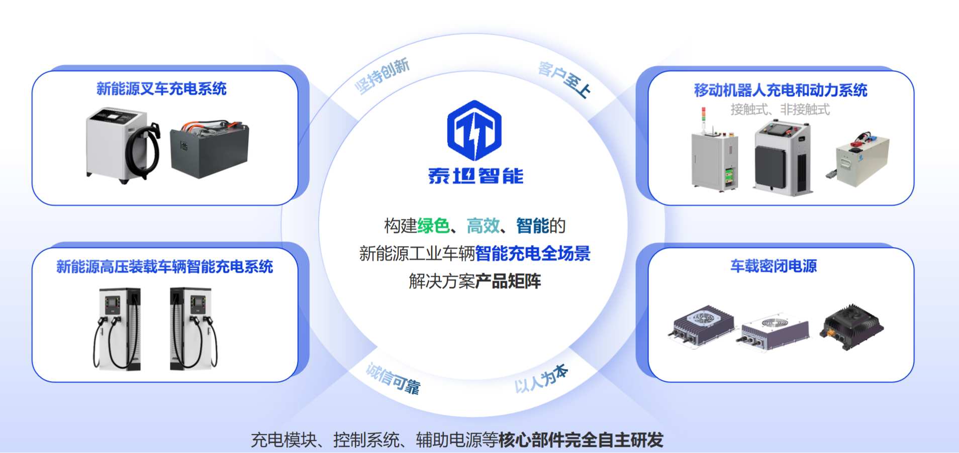 图片1 图片1