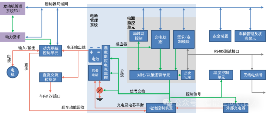 f014a25c-20ad-49f5-9a7f-7f3469867212 f014a25c-20ad-49f5-9a7f-7f3469867212