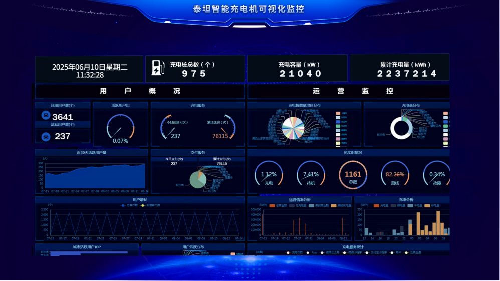 云平台管理系统
