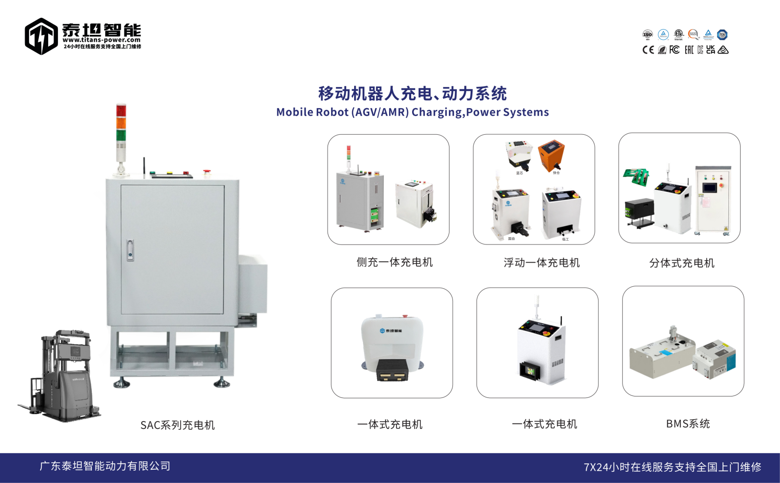 平台+4大产品系列_06