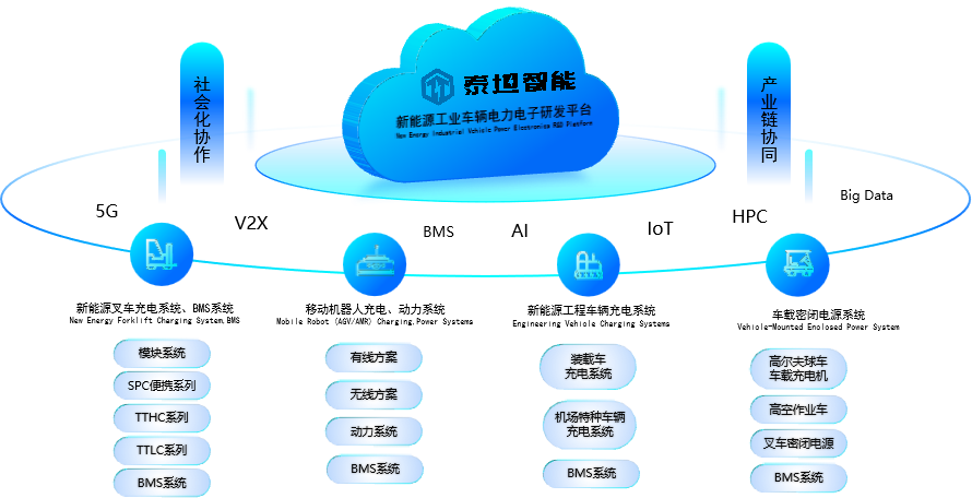 1747820216610 1747820216610