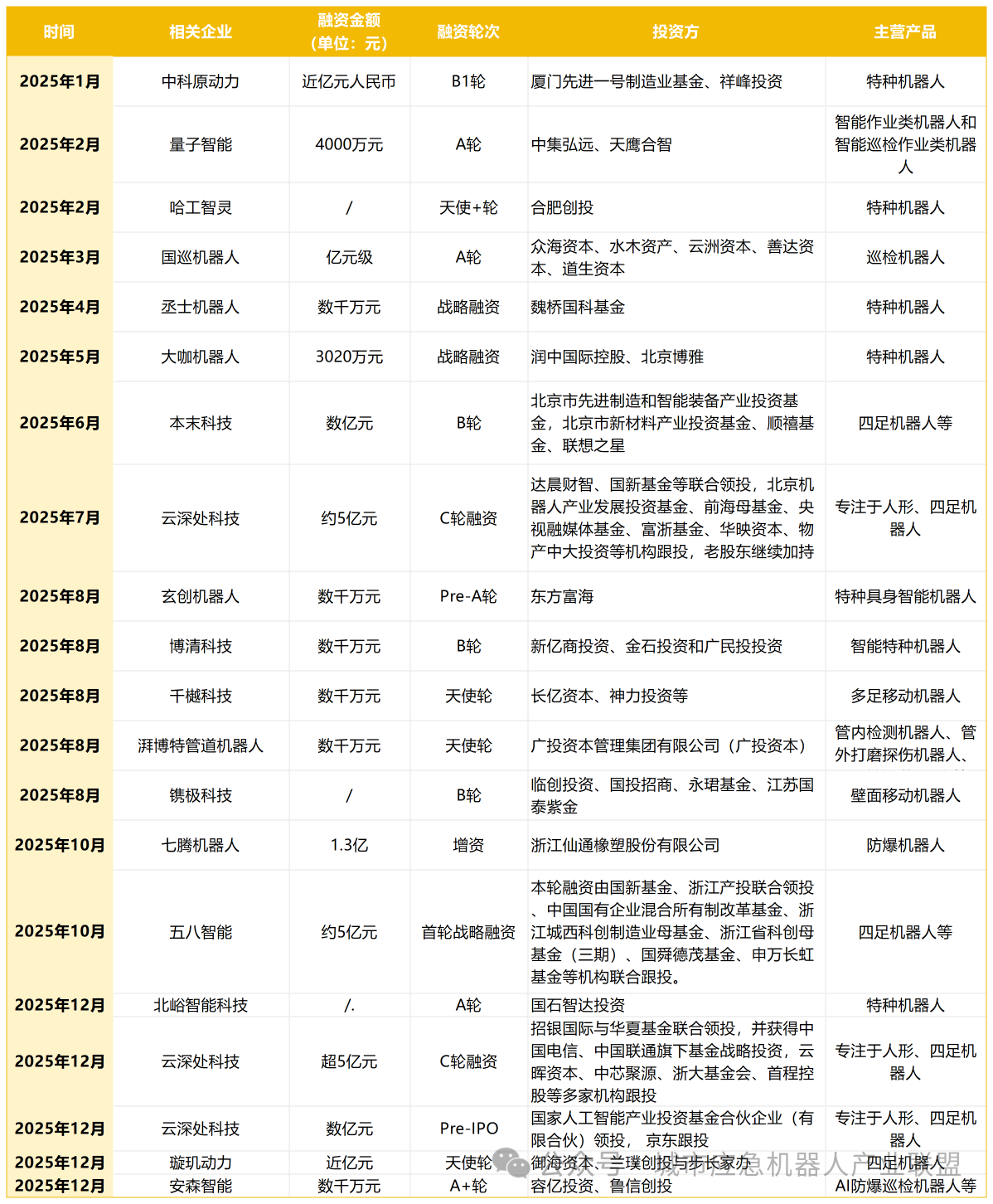 c8ed28759e509b2c338facb2f0944524