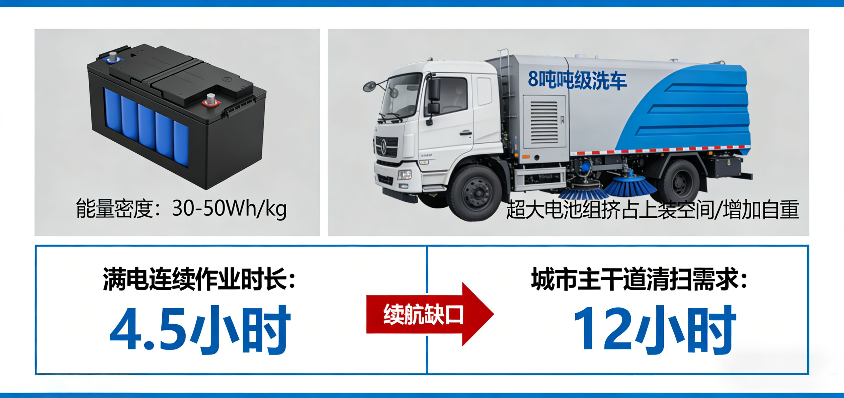 生成特定图片副本