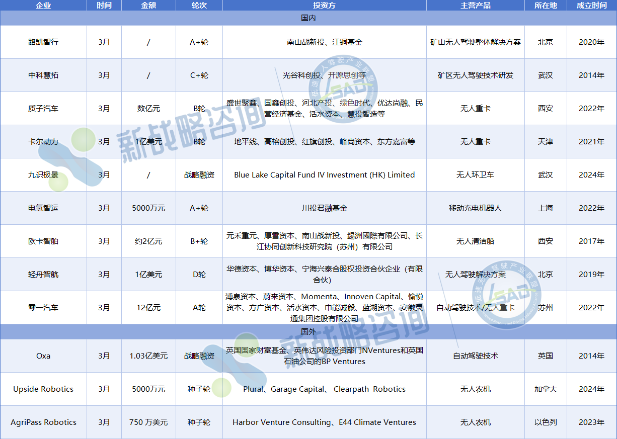 微信图片_2026-04-11_110050_031