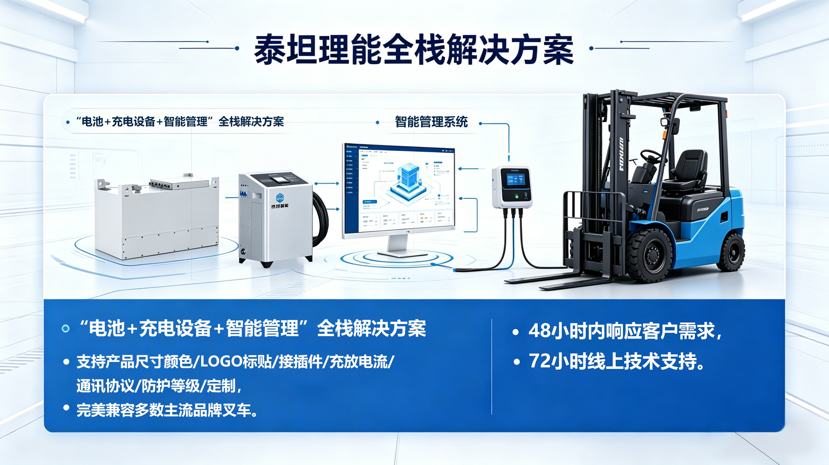 泰坦理能叉车解决方案宣传图(2)00