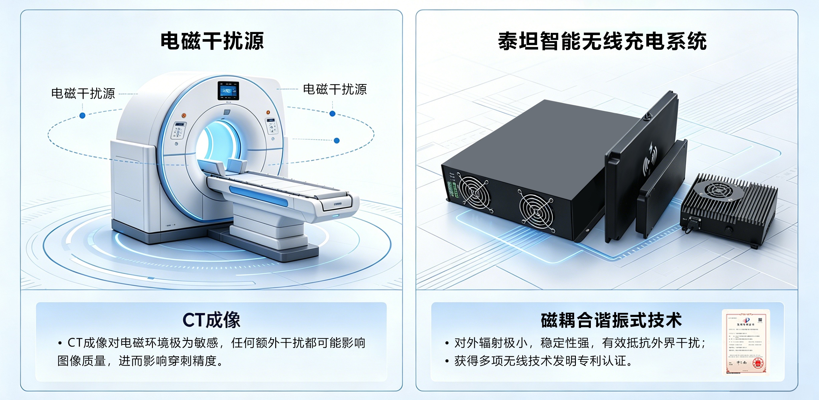 电磁干扰源+无线充电000