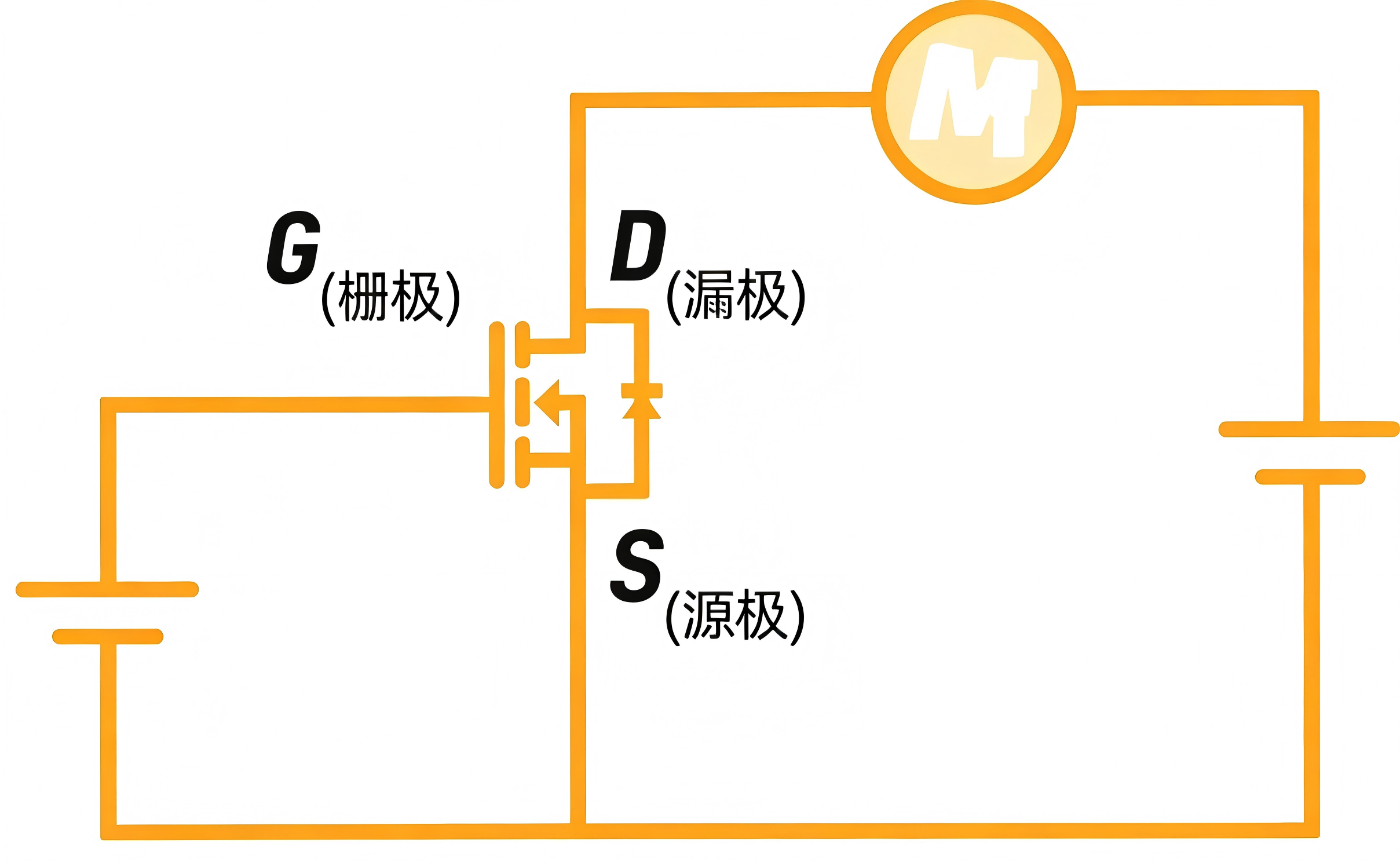 电池MOS管方案原理图生成(1) 电池MOS管方案原理图生成(1)
