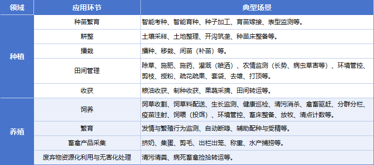 b2218ae3-14a1-4a68-93b2-8370931342bc b2218ae3-14a1-4a68-93b2-8370931342bc