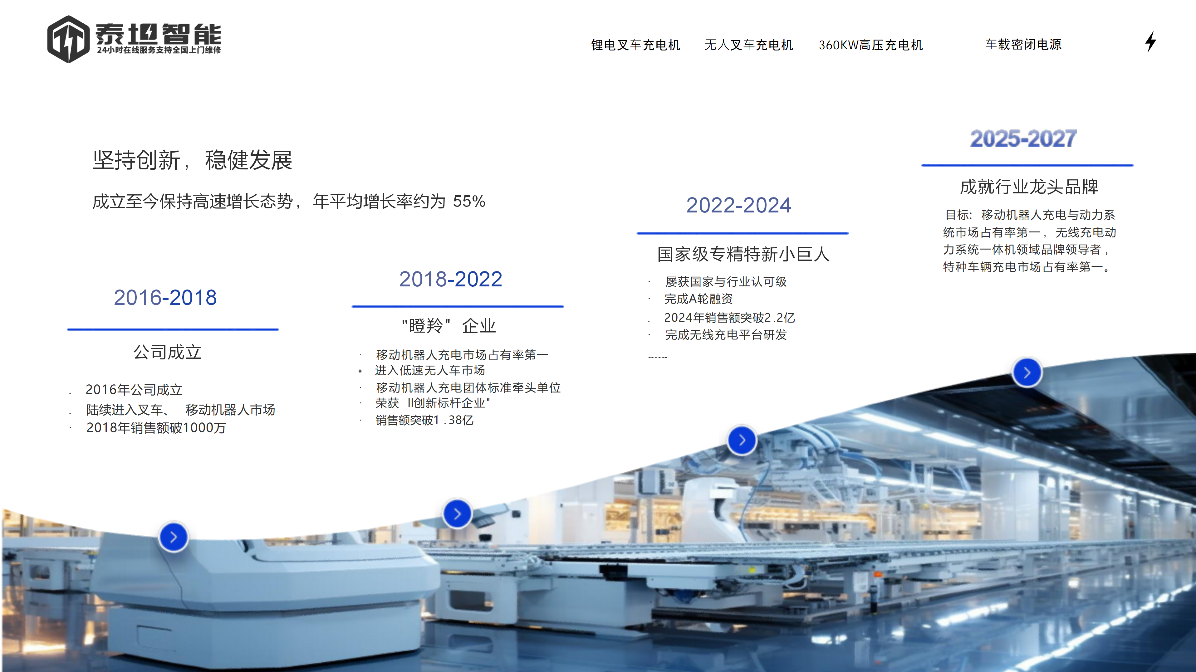 泰坦智能企业介绍_07 泰坦智能企业介绍_07