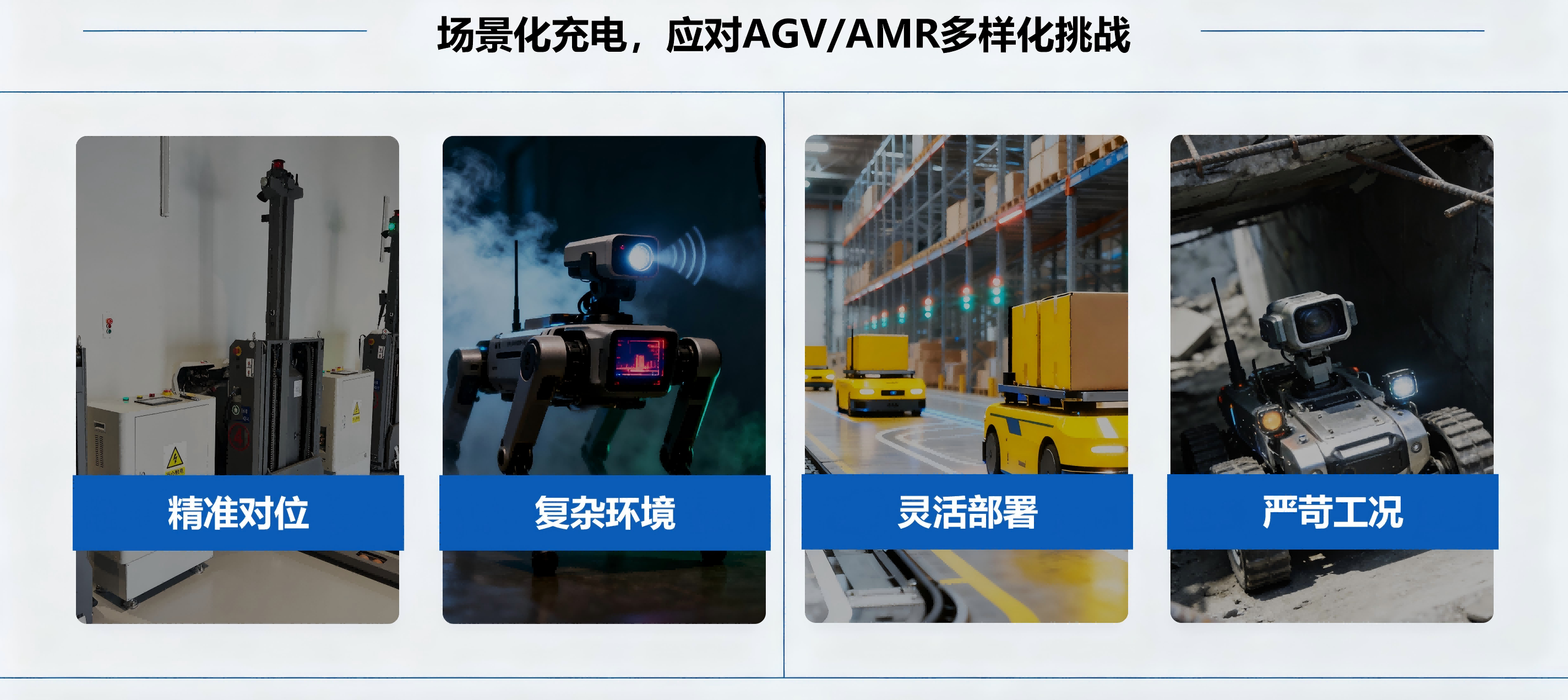 泰坦智能AGV_AMR场景化充电方案 泰坦智能AGV_AMR场景化充电方案