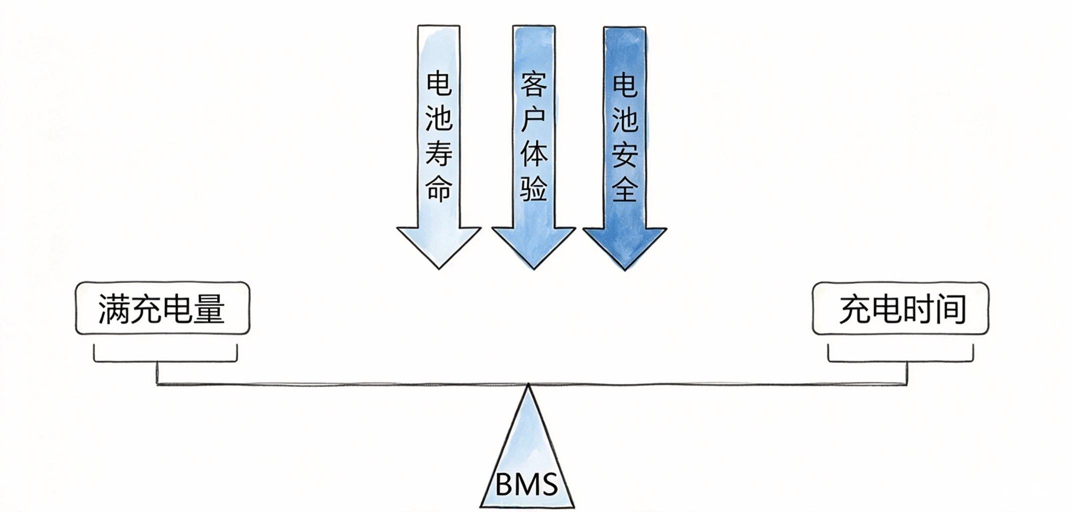 图片处理需求 (1) 图片处理需求 (1)